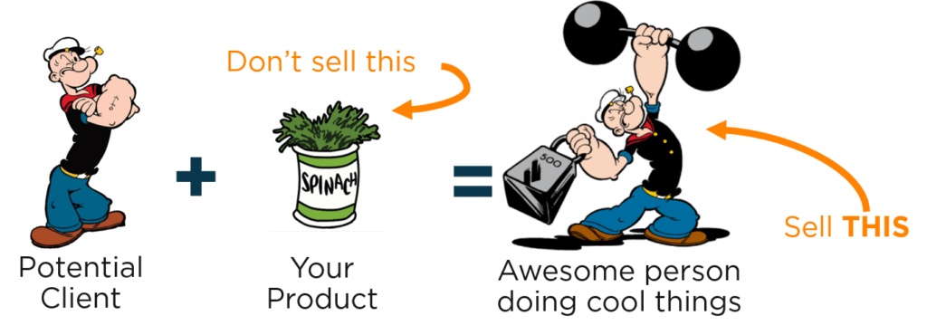 Popeye-features-vs-benefits
