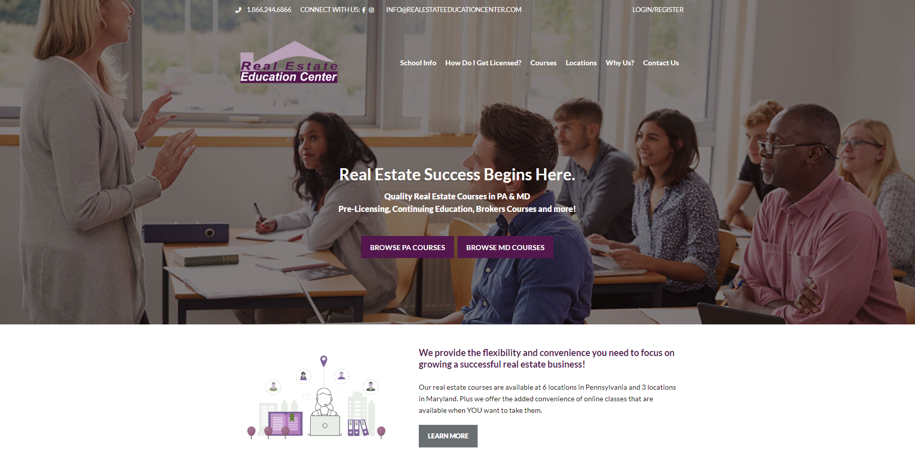 Real Estate Education Center