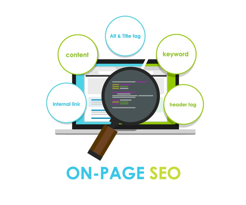 on page optimization seo