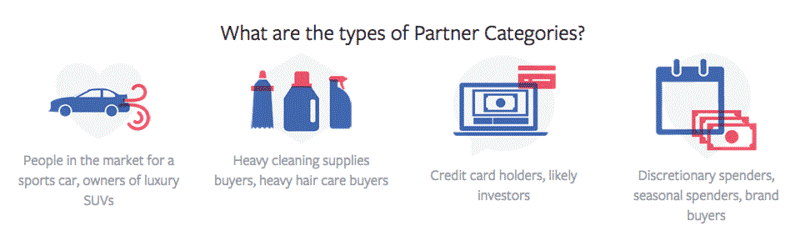 types-of-partner-categories