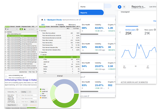 digital marketing graph examples